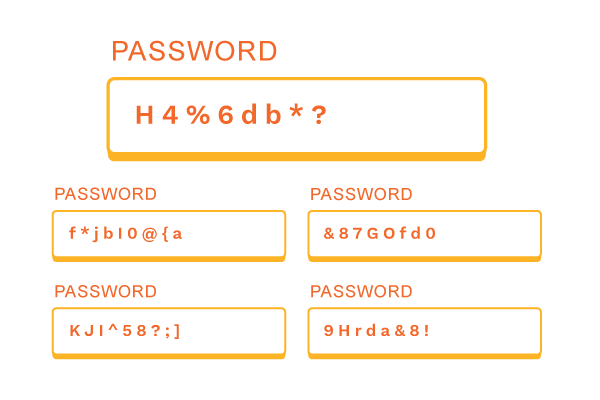 different types of passwords to secure your data