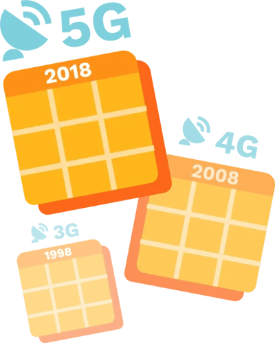 Office1 5G 2020 Blog Graphic01