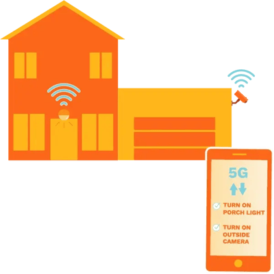 Office1 5G 2020 Blog Graphic04