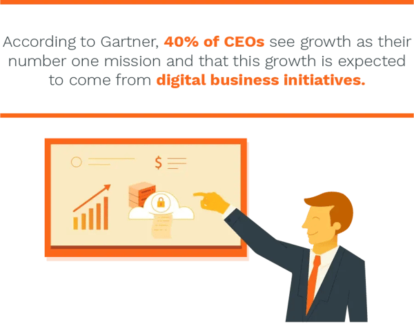 Office1 7 Businesses DaaS Blog Graphic01