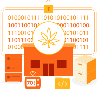 Secure Cannabis Network
