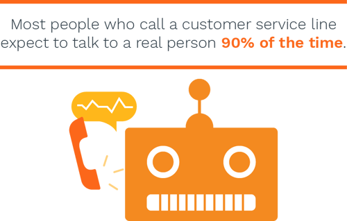 robot answering customer service line