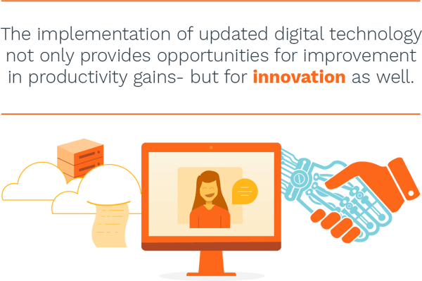 how updated digital technology improves productivity 
