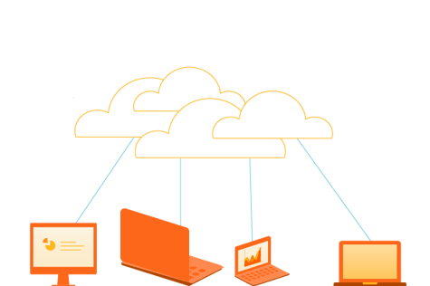 cloud computing for businesses