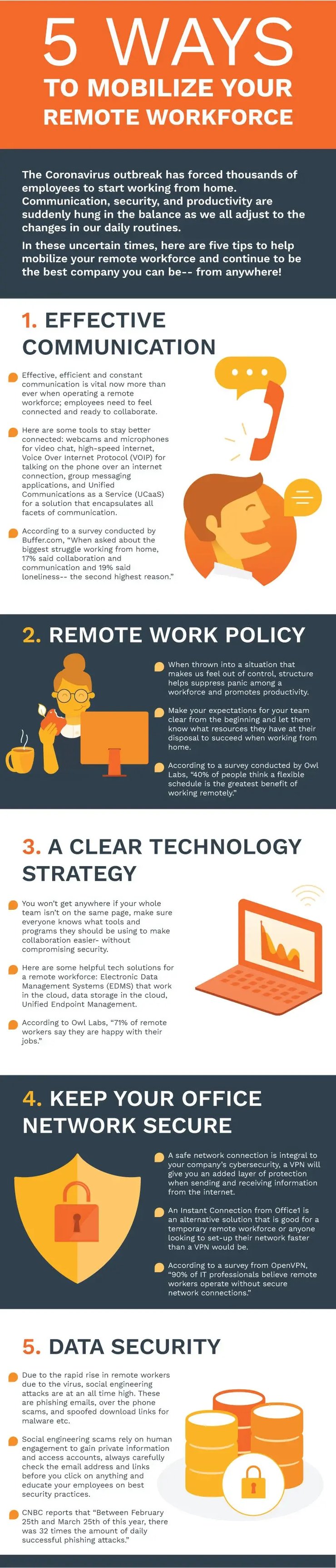 Office1_infograph copy