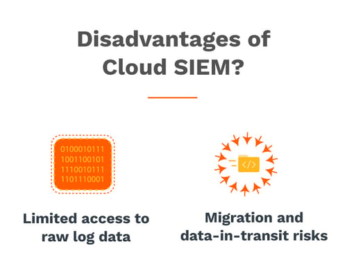 what is cloud siem