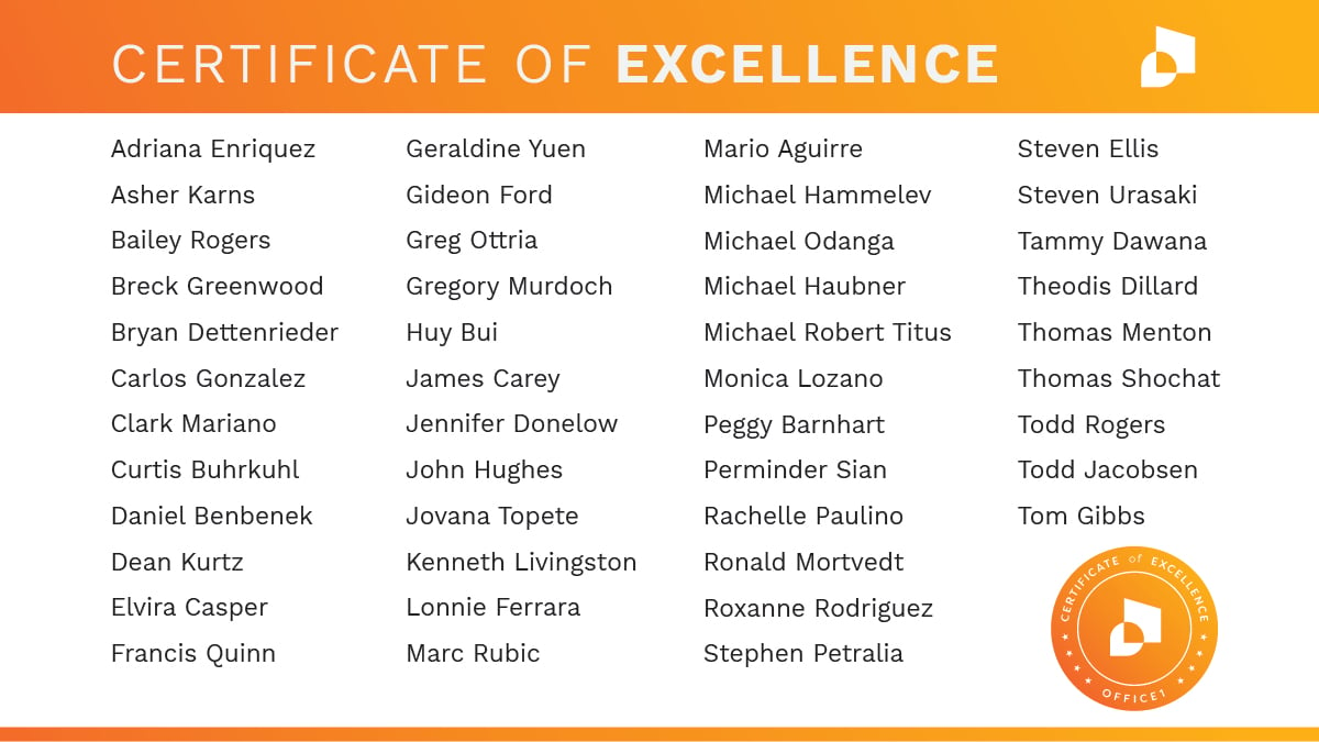 Office1 Certificate of Excellence 