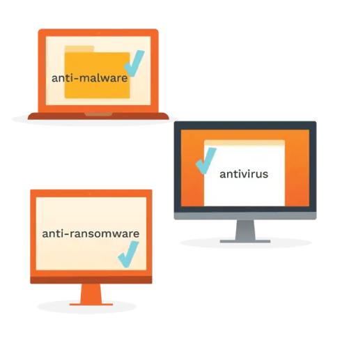 3 ways to prevent malware: anti-malware, antivirus, anti-ransomware