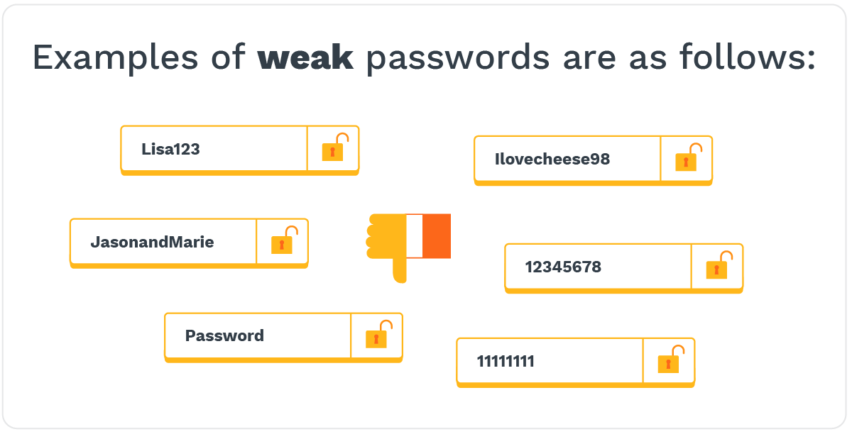 Examples of weak passwords are as follows:  Lisa123 Ilovecheese98 JasonandMarie 12345678 Password 11111111